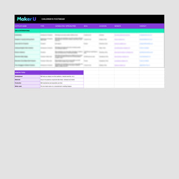 Children's Footwear Factory List